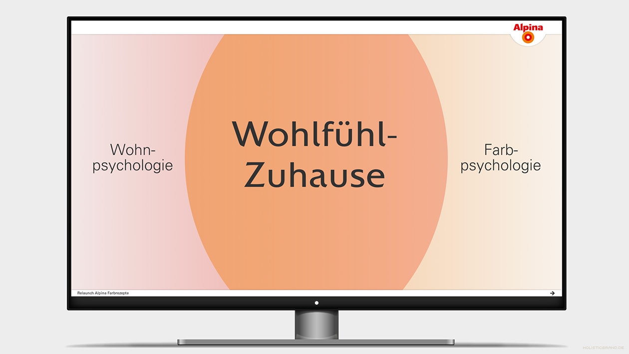 Screenshot aus einer Keynotepräsentation-Präsentation mit Schriftzug "Wohlfühl-Zuhause"