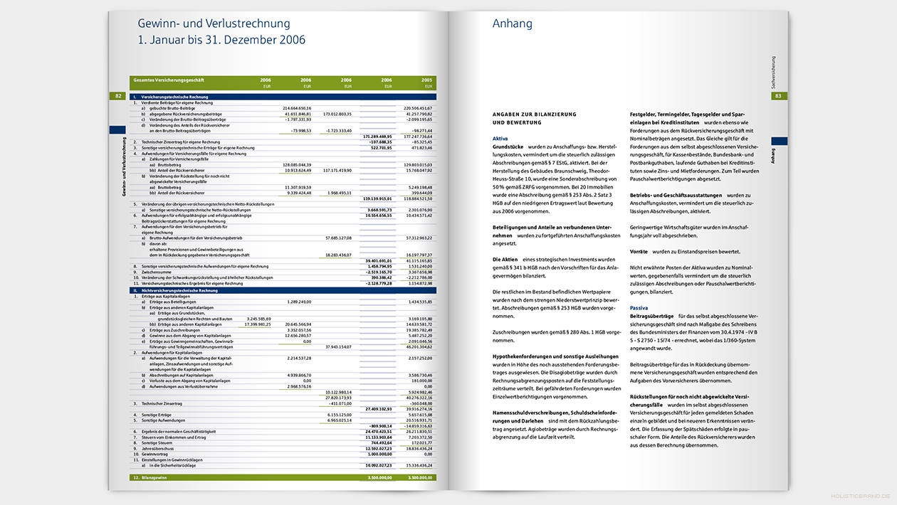 Layout einer Doppelseite mit Text und Tabelle