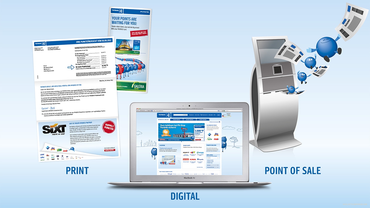 Darstellung von symbolischen Print-, Digital- und Point-of-Sale-Medien