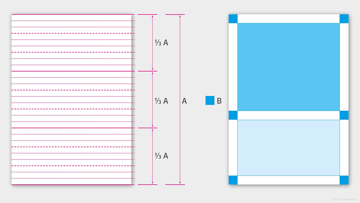 Ein einfaches und mit Büromitteln realisierbares Gestaltungsraster. Grafische Darstellung des Layoutprinzip mit Zeilenrastung