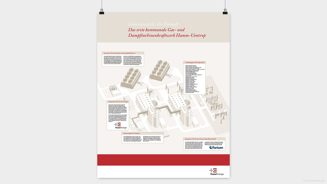Tafeln am zentralen Sammelpunkt wurden mit Textfeldern versehen. Informationstafel mit Illustration eines Anlagendetails und Textboxen