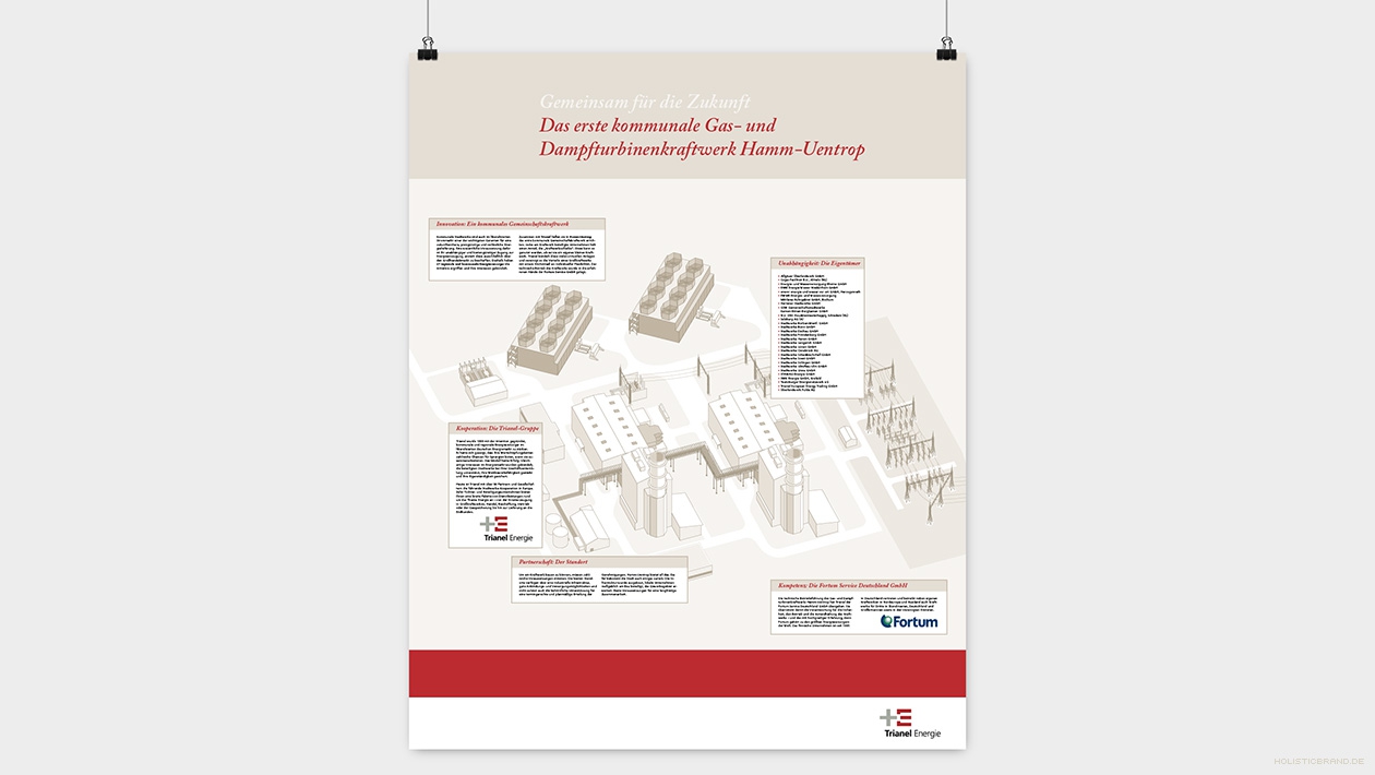 Informationstafel mit Illustration eines Anlagendetails und Textboxen